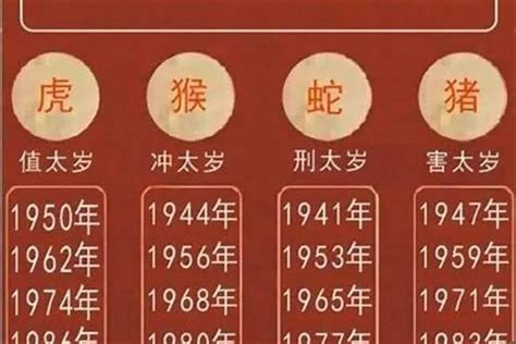 蛇年是哪一年|属蛇的生肖是什么年份 蛇年是哪一年有哪些